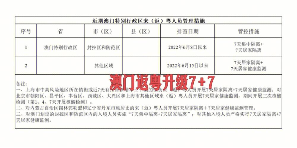 澳门管家婆100%精准香港和千万建10个厕所被查与