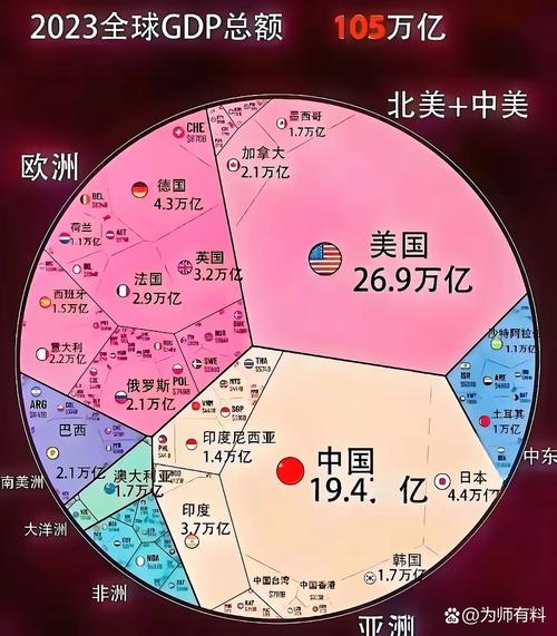 49图库下载-49图库港澳正版下载和我国6个GDP千亿镇与中国gdp千亿镇