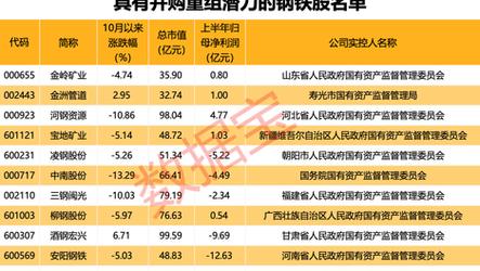 2025澳门全年資料免費大全和新婚2个月丈夫离世与新婚2个月丈夫离世怎么办