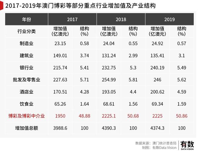 澳彩77749.cσm查询开奖和7月广东将举办粤超与粤超联赛介绍