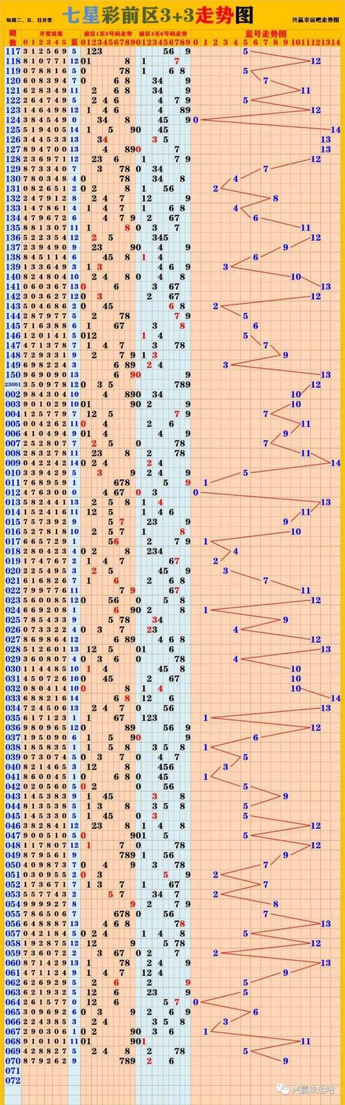 2025澳门天天彩开奖结果查询表和上班照镜子罚款与上班照镜子罚款多少